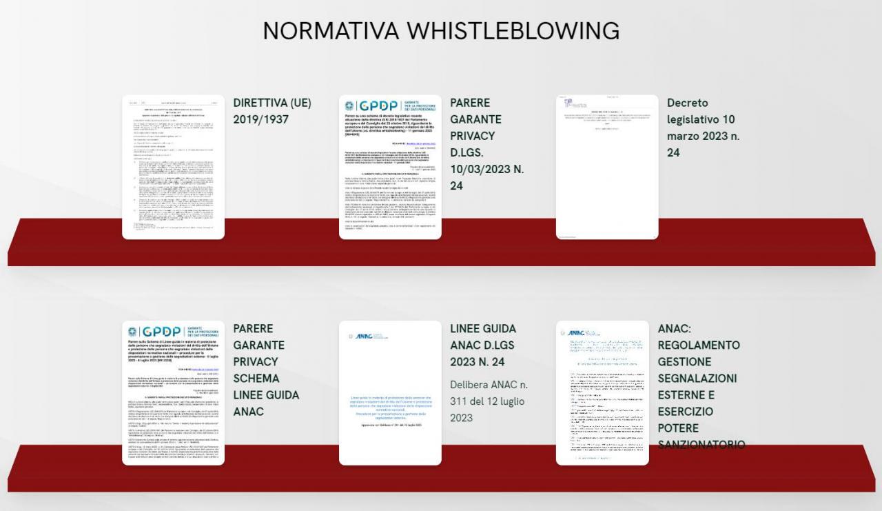 NORMATIVA WHISTLEBLOWING
